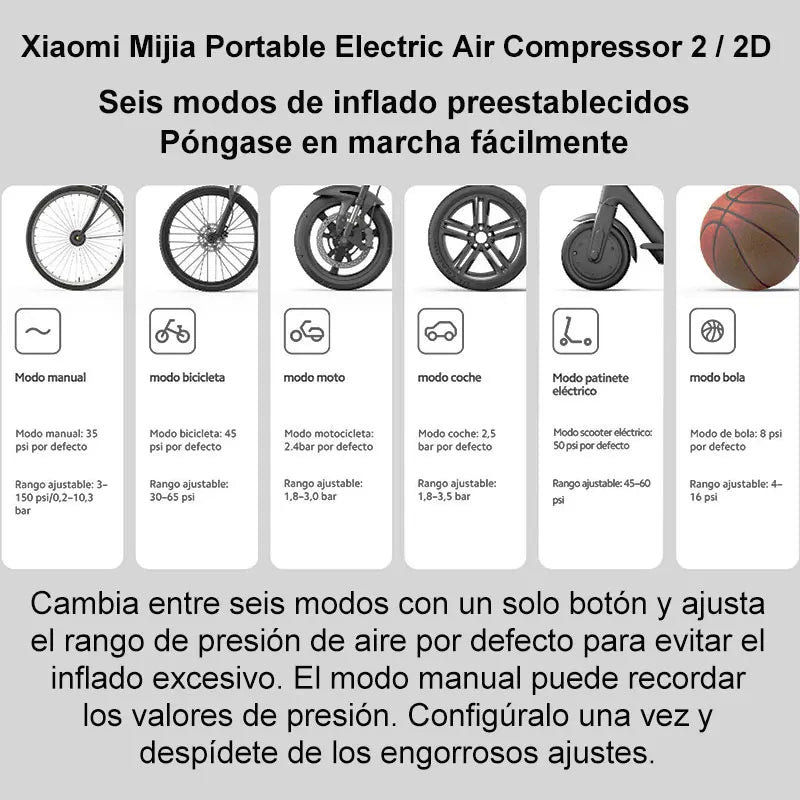 POMPE À AIR ÉLECTRIQUE PORTABLE XIAOMI MIJIA 2 / 2D — COMPRESSEUR INTELLIGENT AVEC CAPTEUR NUMÉRIQUE — PNEUS VÉLO • VOITURE • MOTO • BALLONS