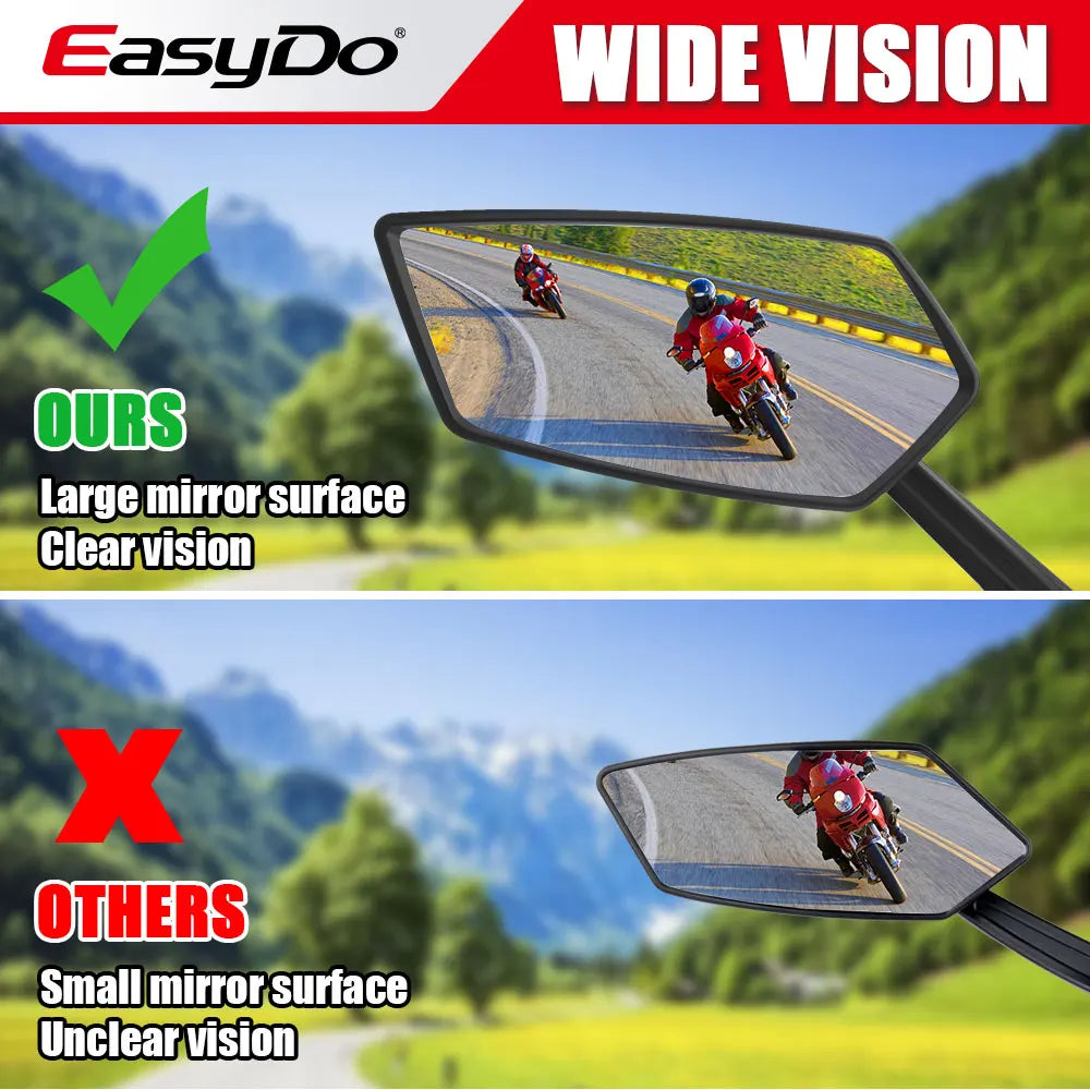 Rétroviseur Vélo EasyDo — Bleu, Réglable 360° — Verre Large Anti-Angle Mort — Compatible Vélo & Moto Légère — Installation Rapide sur Guidon