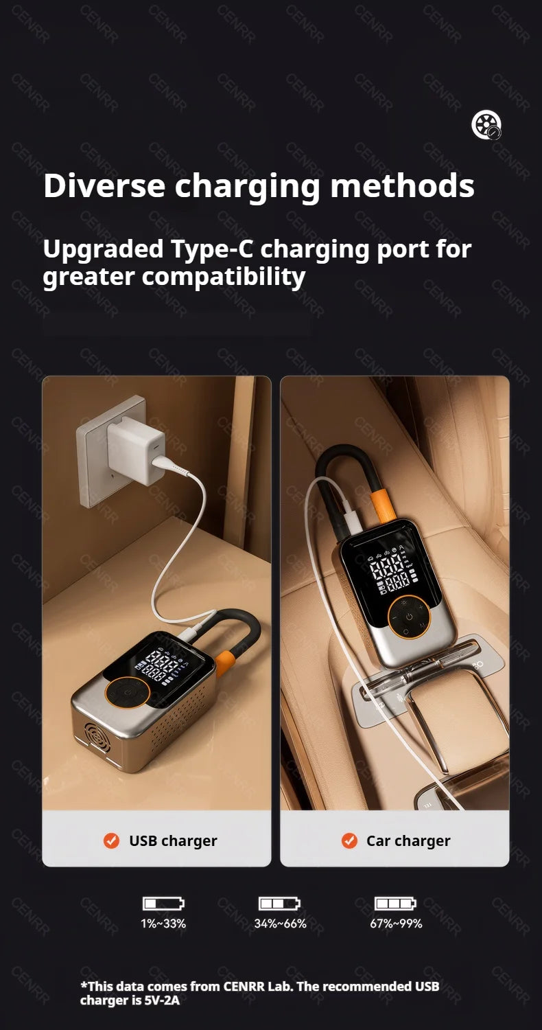 COMPRESSEUR D’AIR SANS FIL CENRR — 150 PSI • ÉCRAN LCD • RECHARGEABLE USB-C + ALLUME-CIGARE (Pro DC) • 3 MODES LUMIÈRE — IDÉAL VÉLO