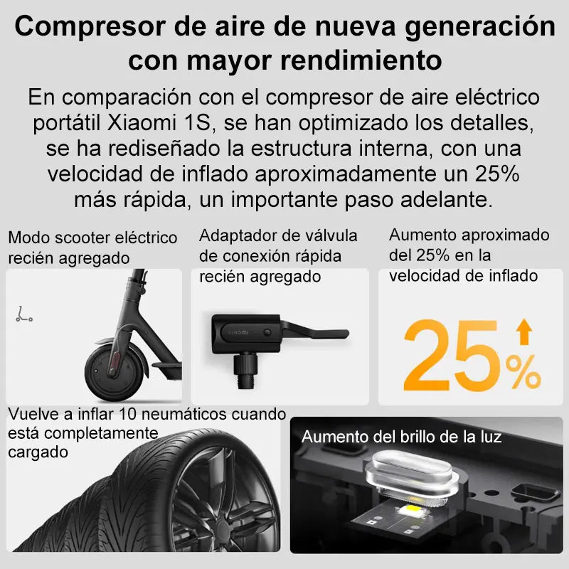 POMPE À AIR ÉLECTRIQUE PORTABLE XIAOMI MIJIA 2 / 2D — COMPRESSEUR INTELLIGENT AVEC CAPTEUR NUMÉRIQUE — PNEUS VÉLO • VOITURE • MOTO • BALLONS