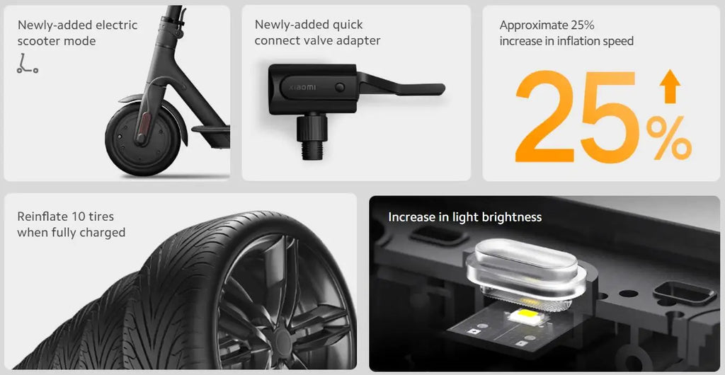 POMPE À AIR ÉLECTRIQUE PORTABLE XIAOMI MIJIA 2 / 2D — COMPRESSEUR INTELLIGENT AVEC CAPTEUR NUMÉRIQUE — PNEUS VÉLO • VOITURE • MOTO • BALLONS