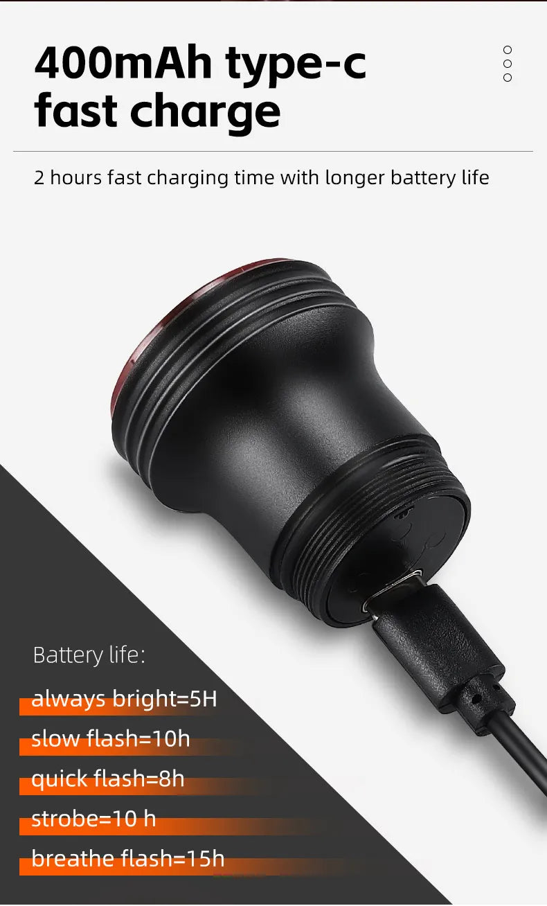 Feu Arrière Vélo WEST BIKING — Détection Intelligente du Mouvement — Recharge USB-C — IPX6 Étanche — Clignotant Sécurité pour VTT & Route