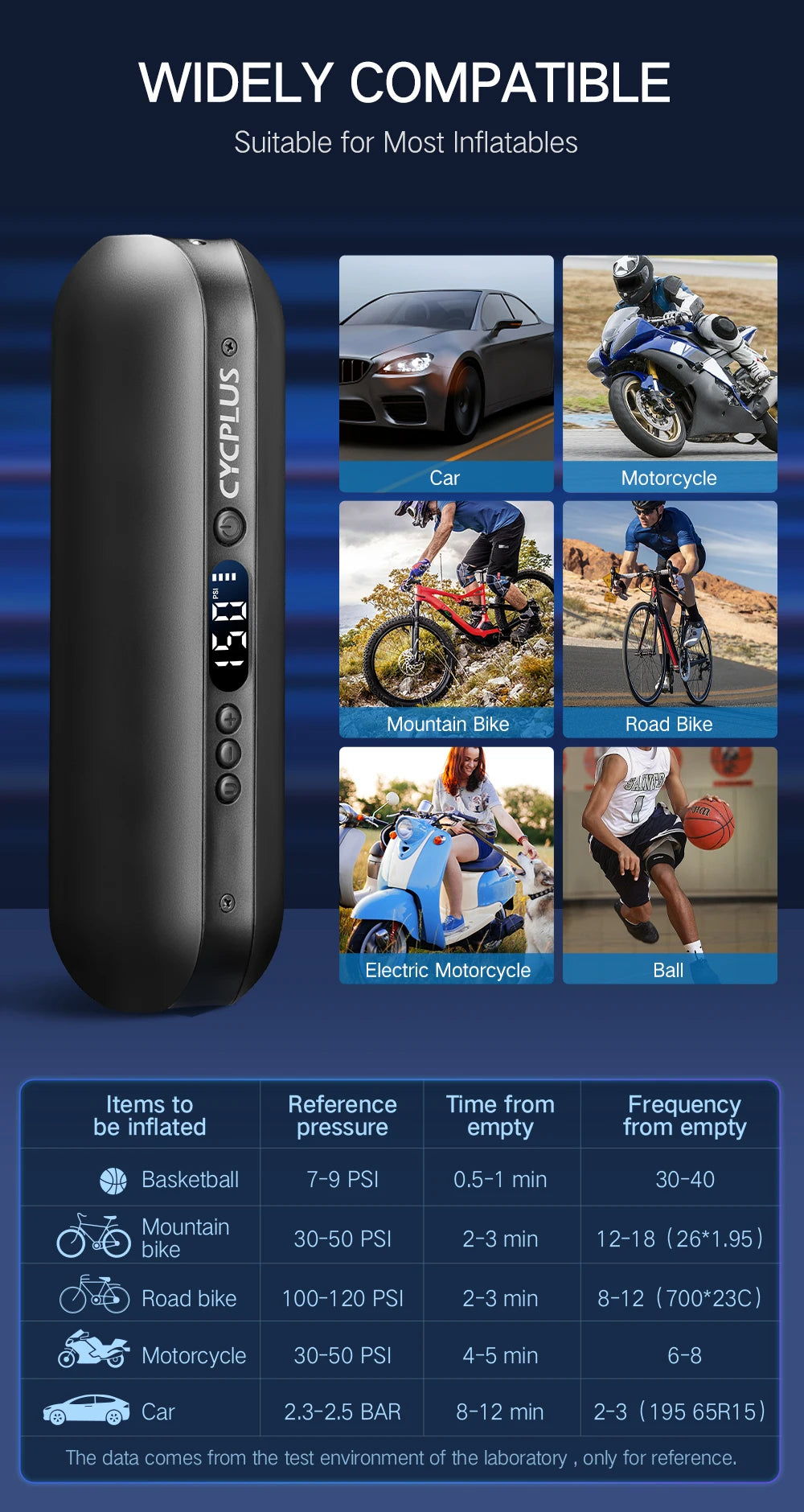 COMPRESSEUR D’AIR INTELLIGENT CYCPLUS A2 — 150 PSI • ÉCRAN DIGITAL • BATTERIE 5200mAh • RECHARGE USB-C — IDÉAL VÉLO • VOITURE • MOTO • BALLONS