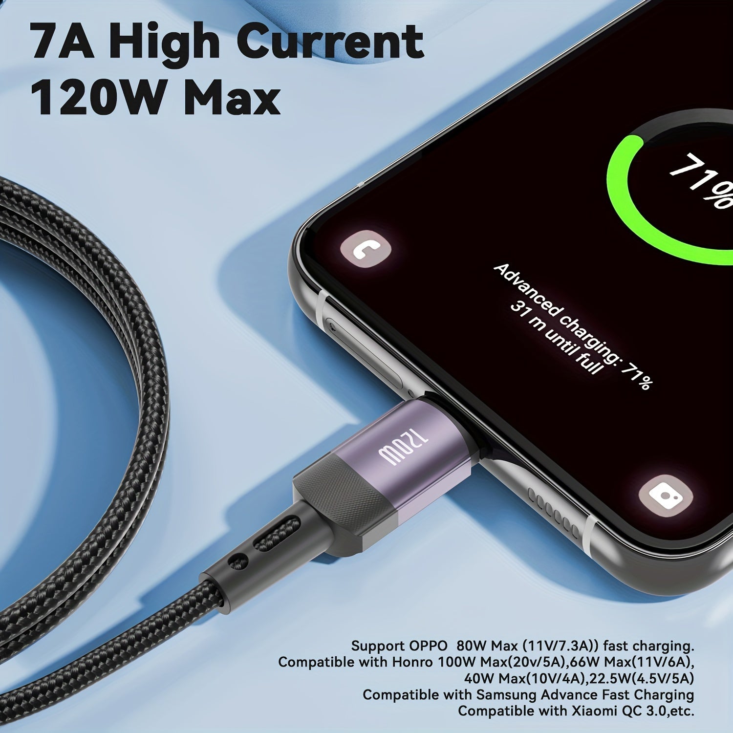 CÂBLE USB-A VERS USB-C — CHARGE RAPIDE 120W MAX